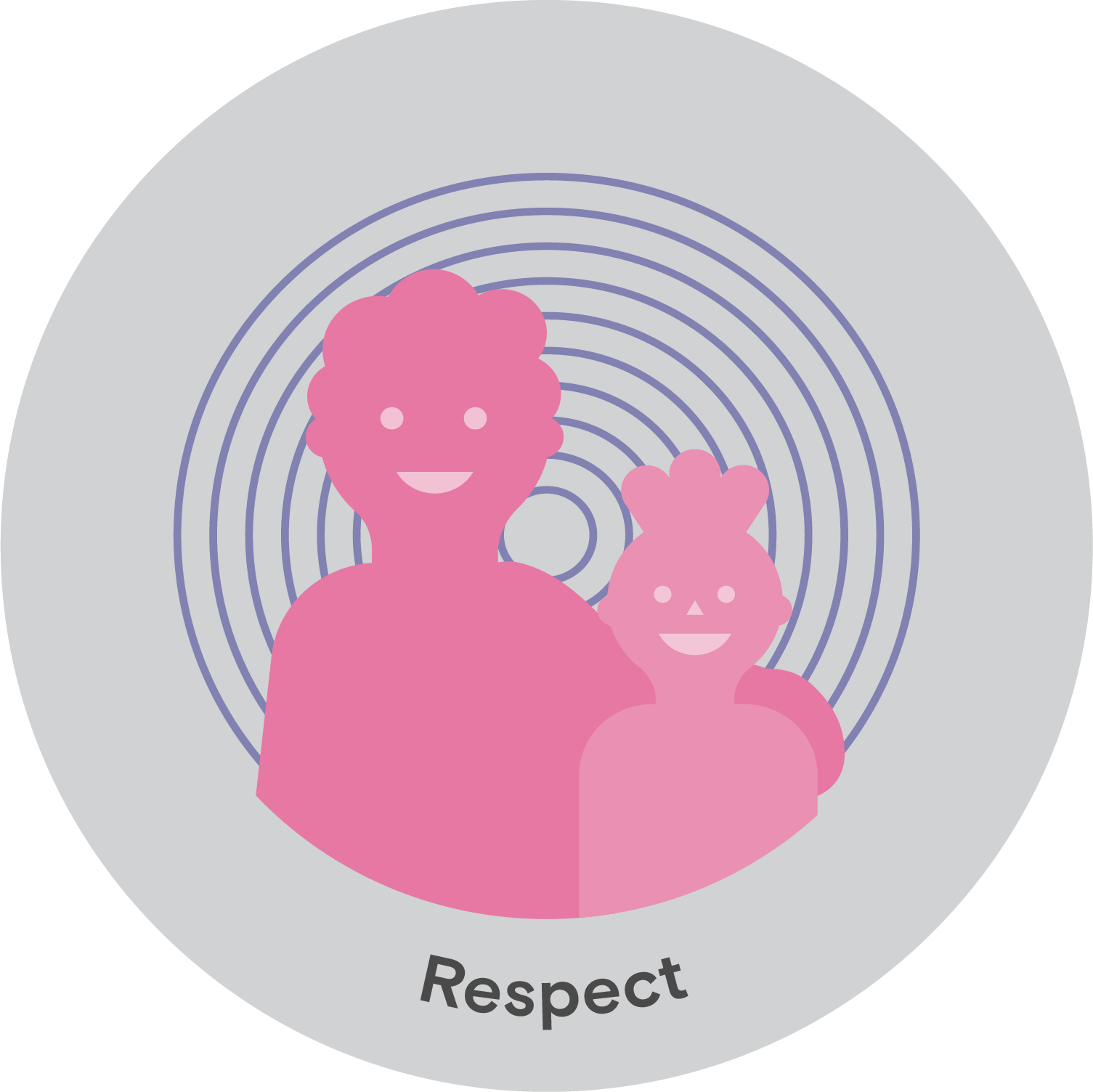 Respect